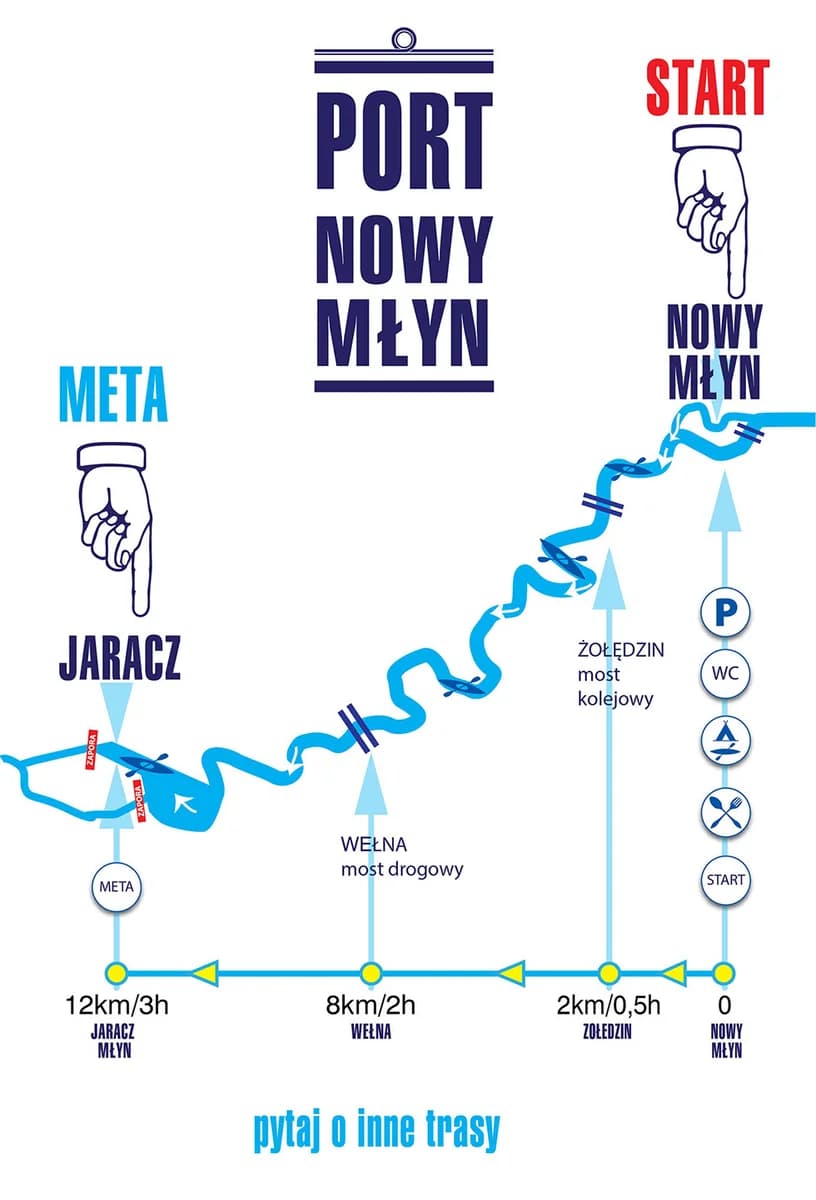 Nowy Młyn → Jaracz